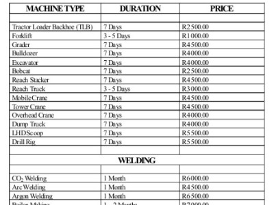LEGIT penis enlargement products in Rustenburg 0782365105