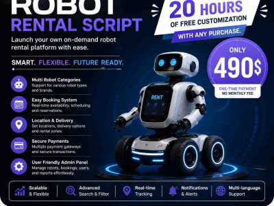 Why Choose Zipprr's Robot Rental Script Over Custom?